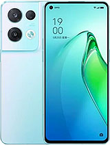 Best available price of Oppo Reno8 Pro (China) in Malta