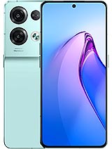 Best available price of Oppo Reno8 Pro in Malta